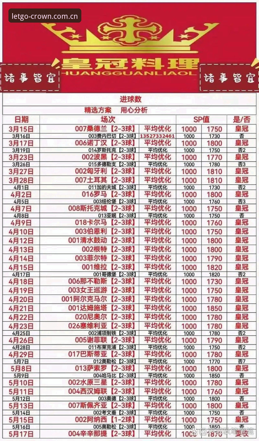 为什么总在新版皇冠体彩官网最新版本入口栽跟头？三个决策点帮你避开所有坑