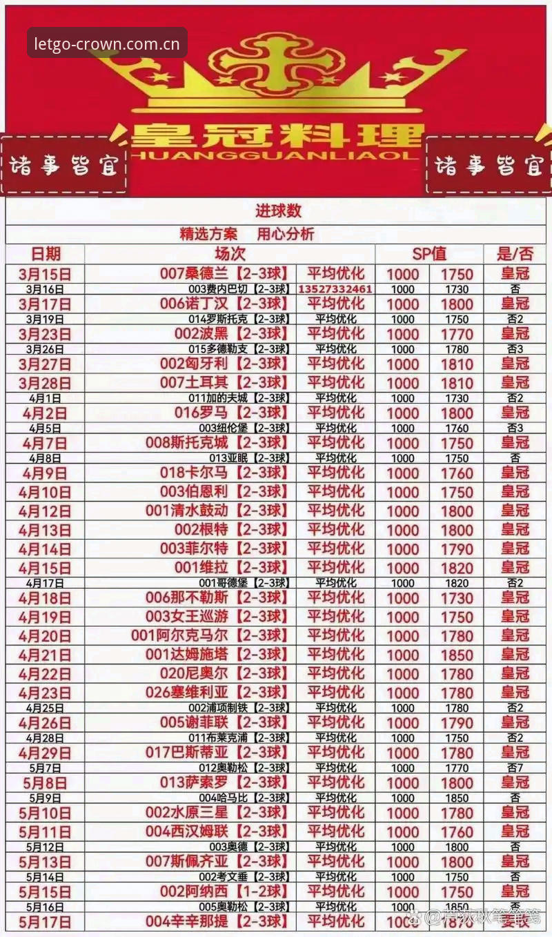 皇冠体彩官网最新版本入口"等死"与"找死"的区别：我选了第三条路