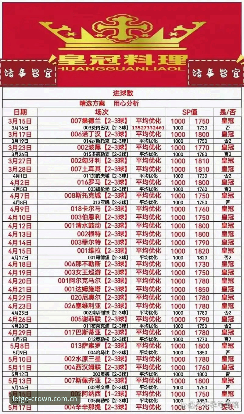 一次性装对 vs 反复折腾：皇冠体彩官网最新版本入口的安装差异有多大？